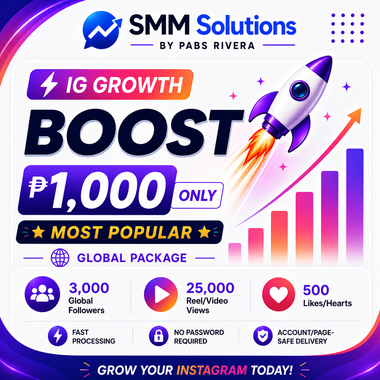 IG Growth Boost Global poster