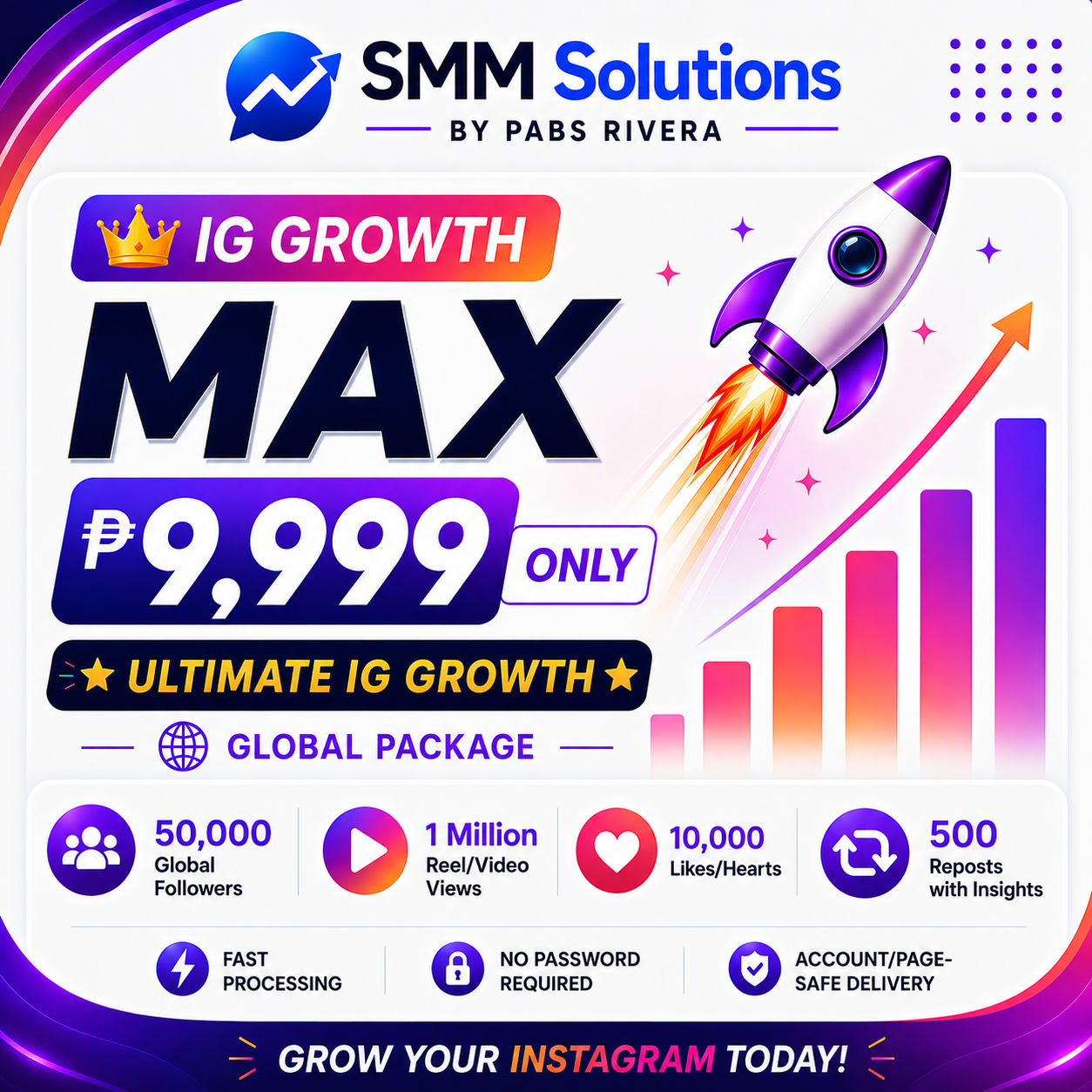 IG Growth Max Global poster