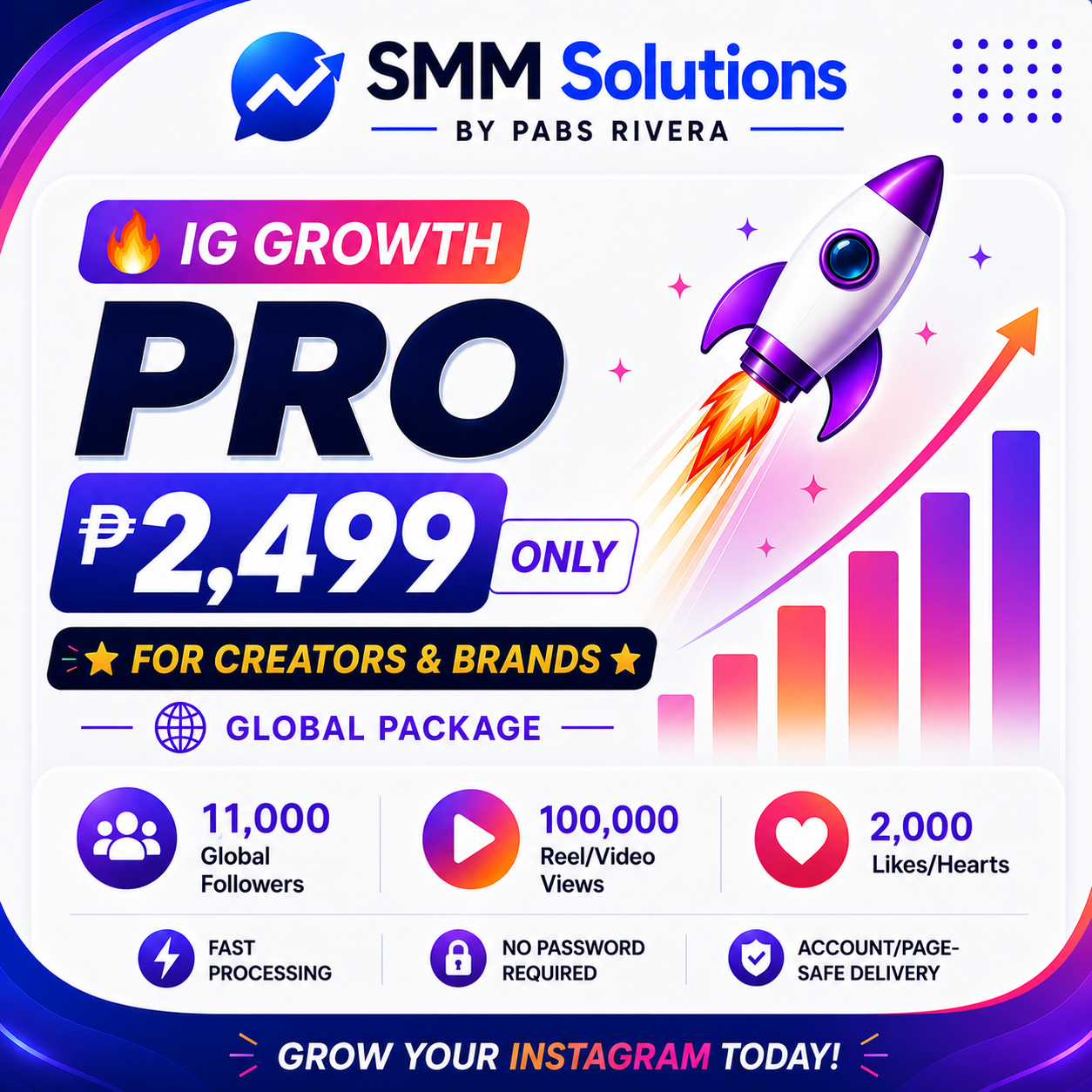 IG Growth Pro Global poster