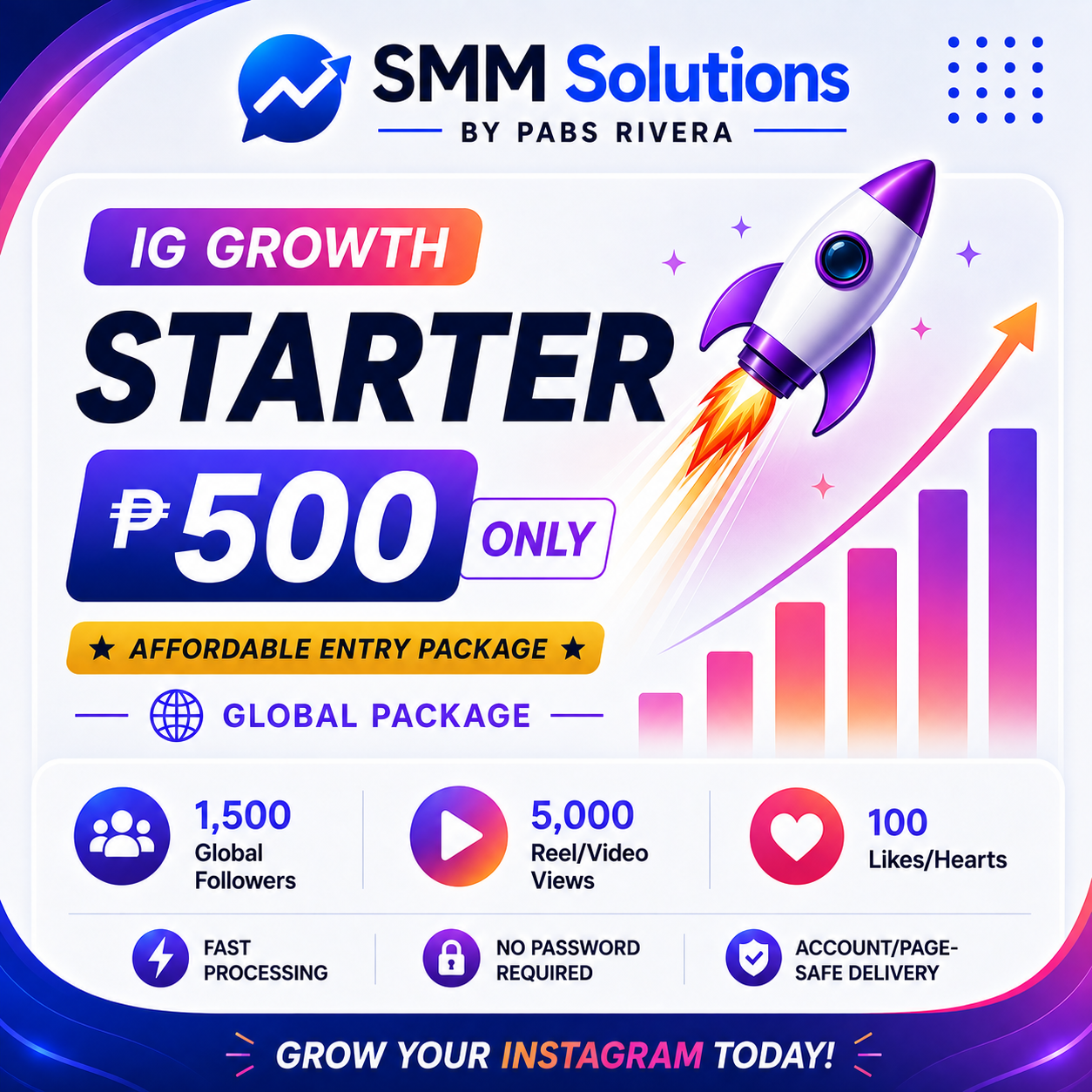 IG Growth Starter Global poster